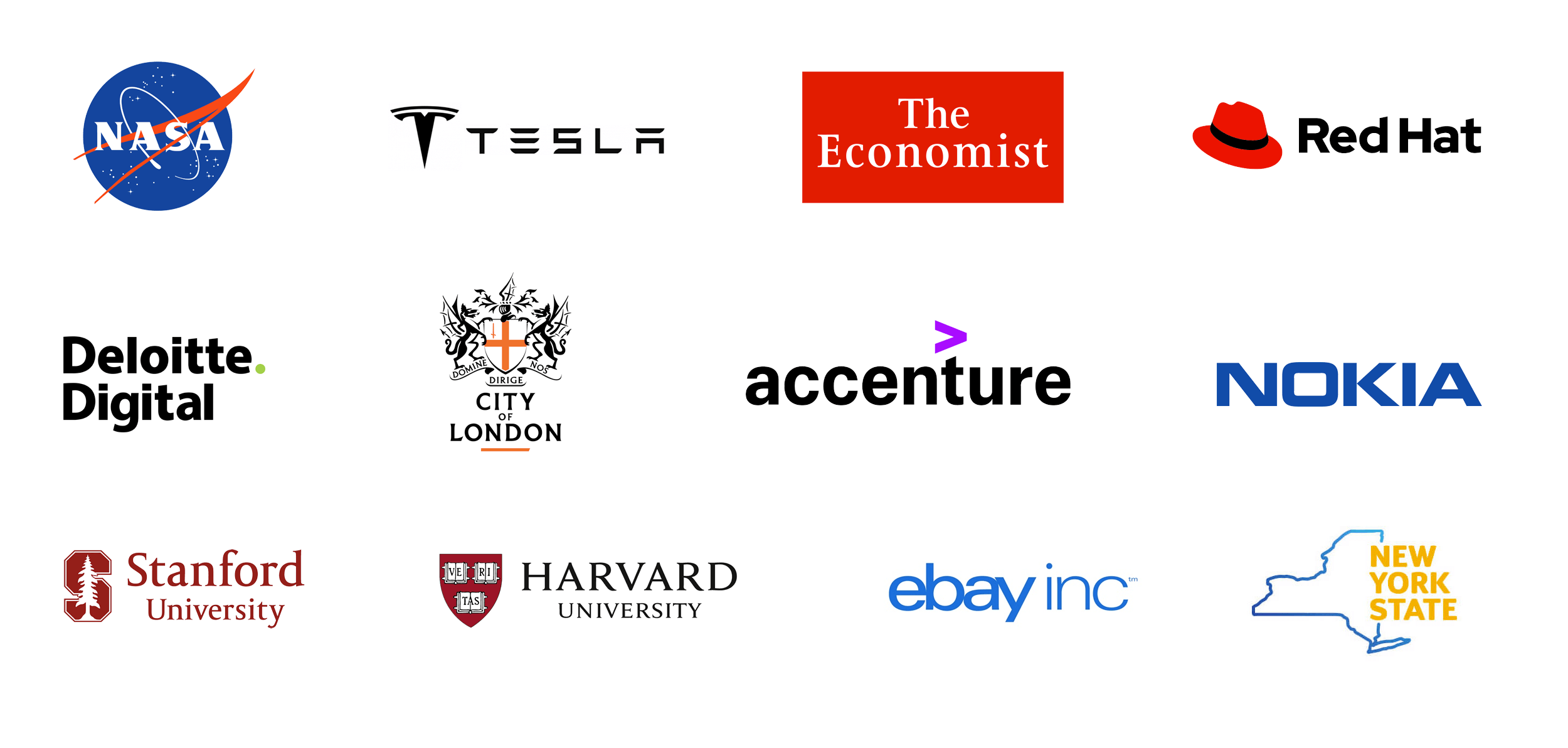 Brands using Drupal